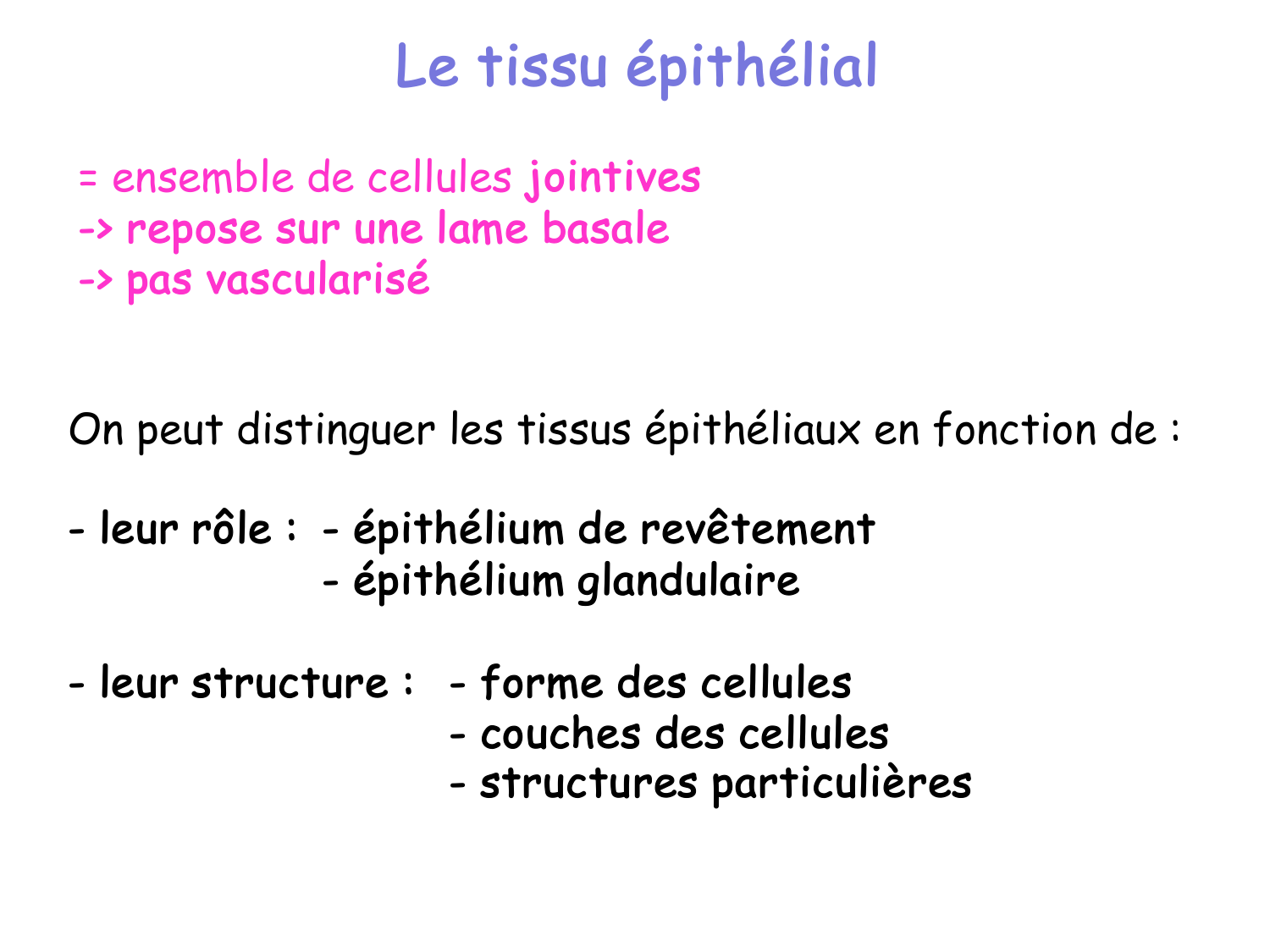 Introduction aux TP d’histologie page 22