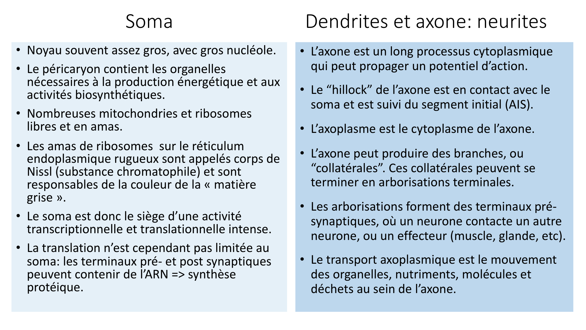 Jabaudon Cours1 14Nov2016 page 12