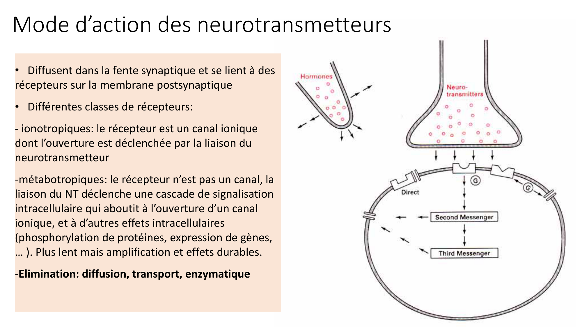 Jabaudon Cours2 17Nov2016 page 11