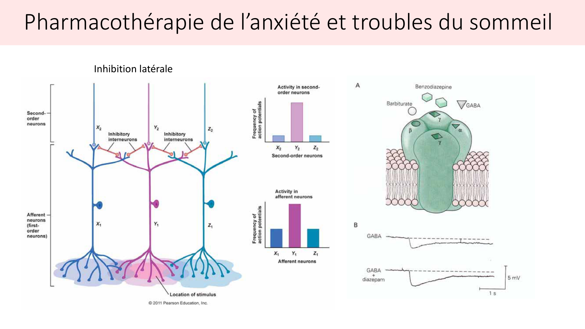 Jabaudon Cours2 17Nov2016 page 35