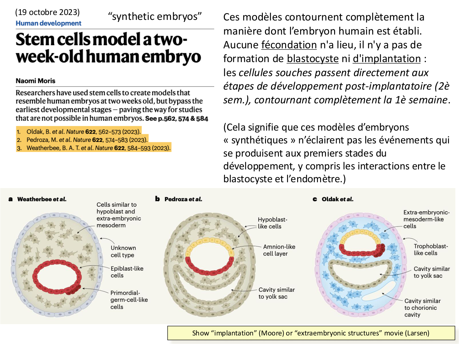 Développement — semaines 1 et 2 page 66
