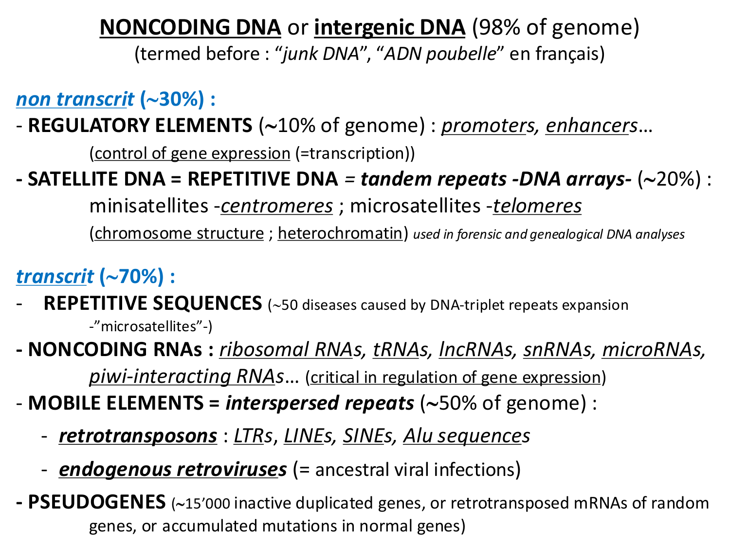 Introduction au développement page 25