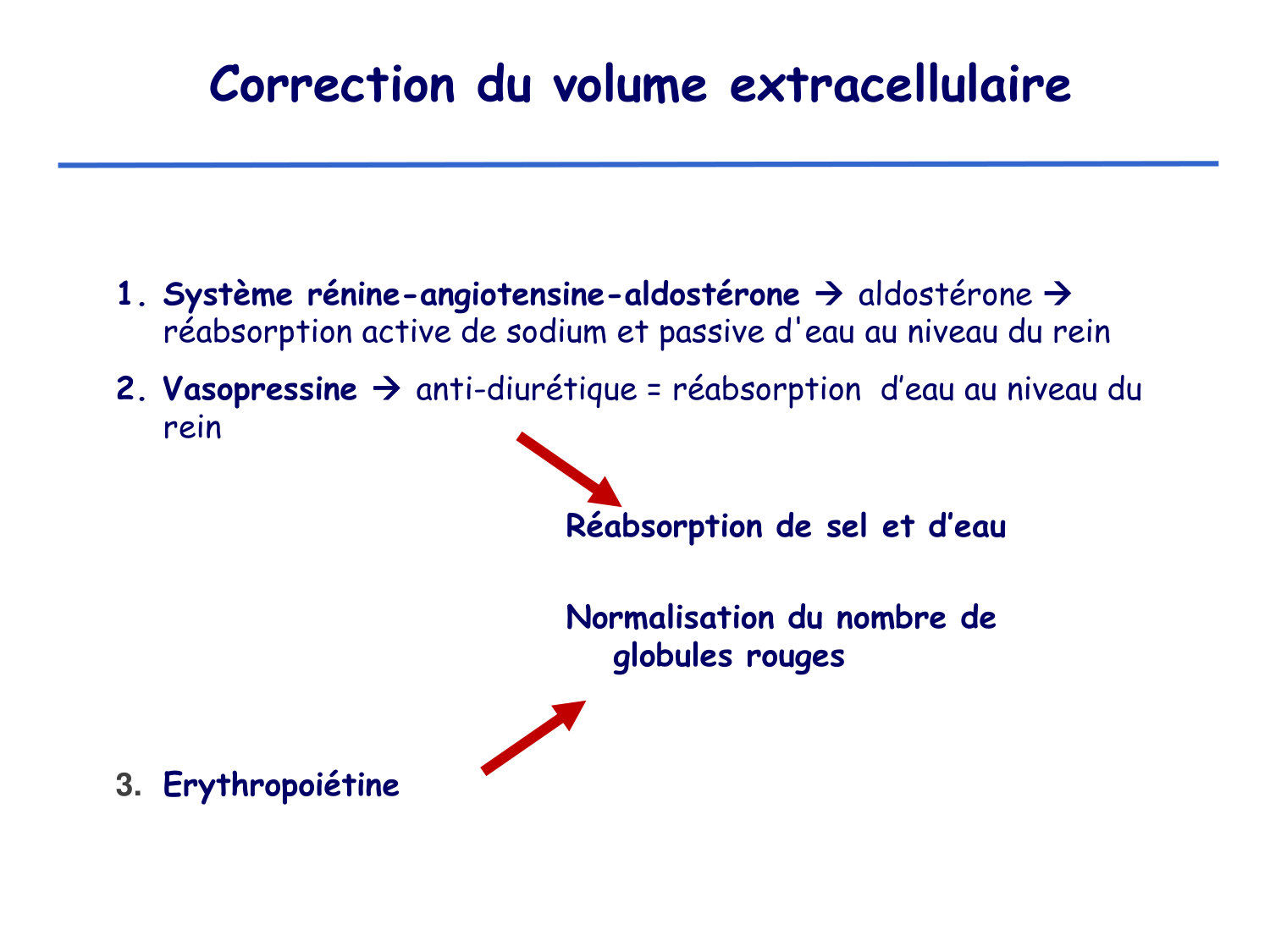 Physiologie cardiovasculaire III page 20