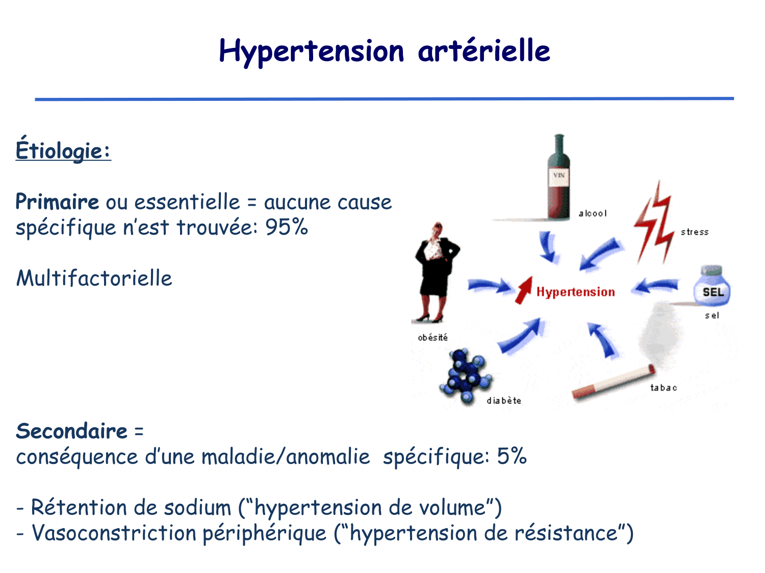 Physiologie cardiovasculaire III page 23