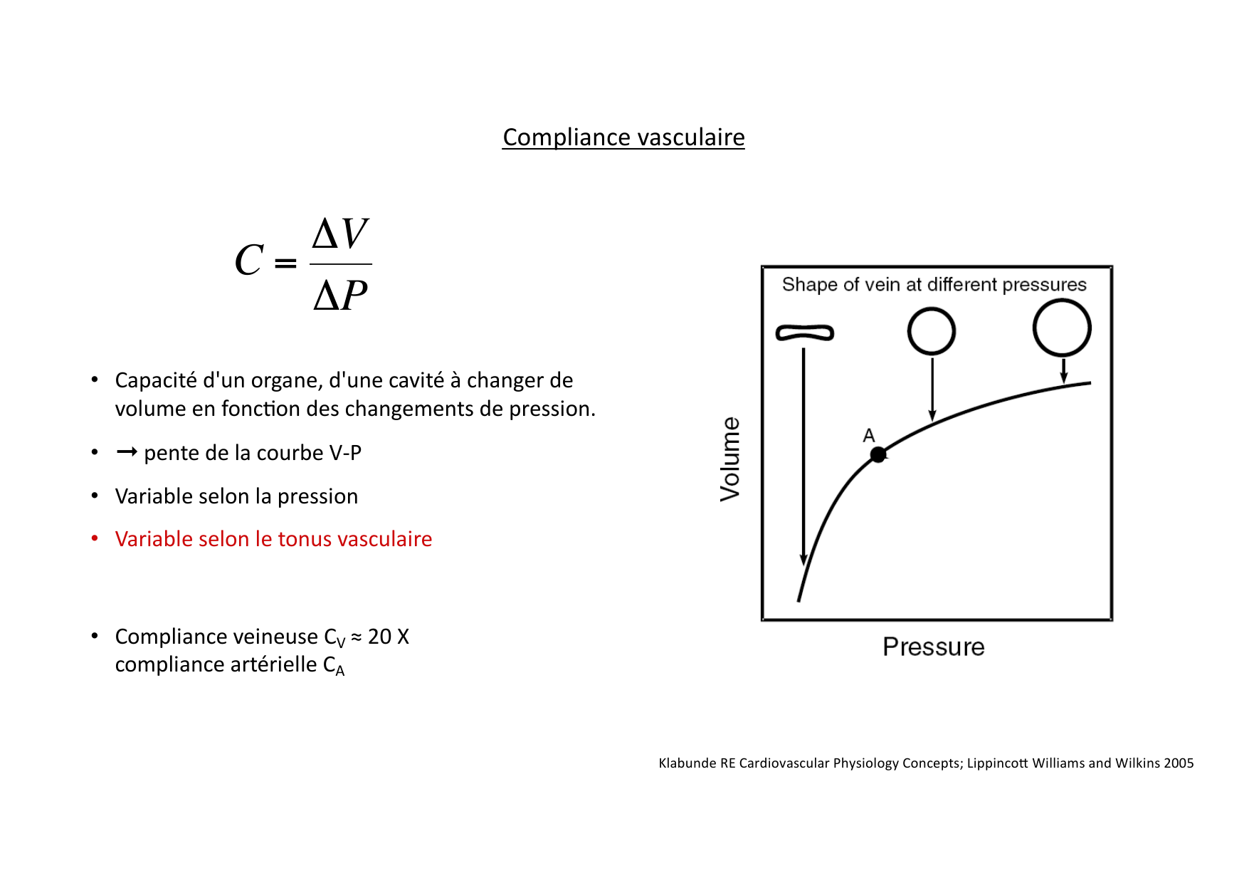 Couplage cœur-vaisseaux page 3
