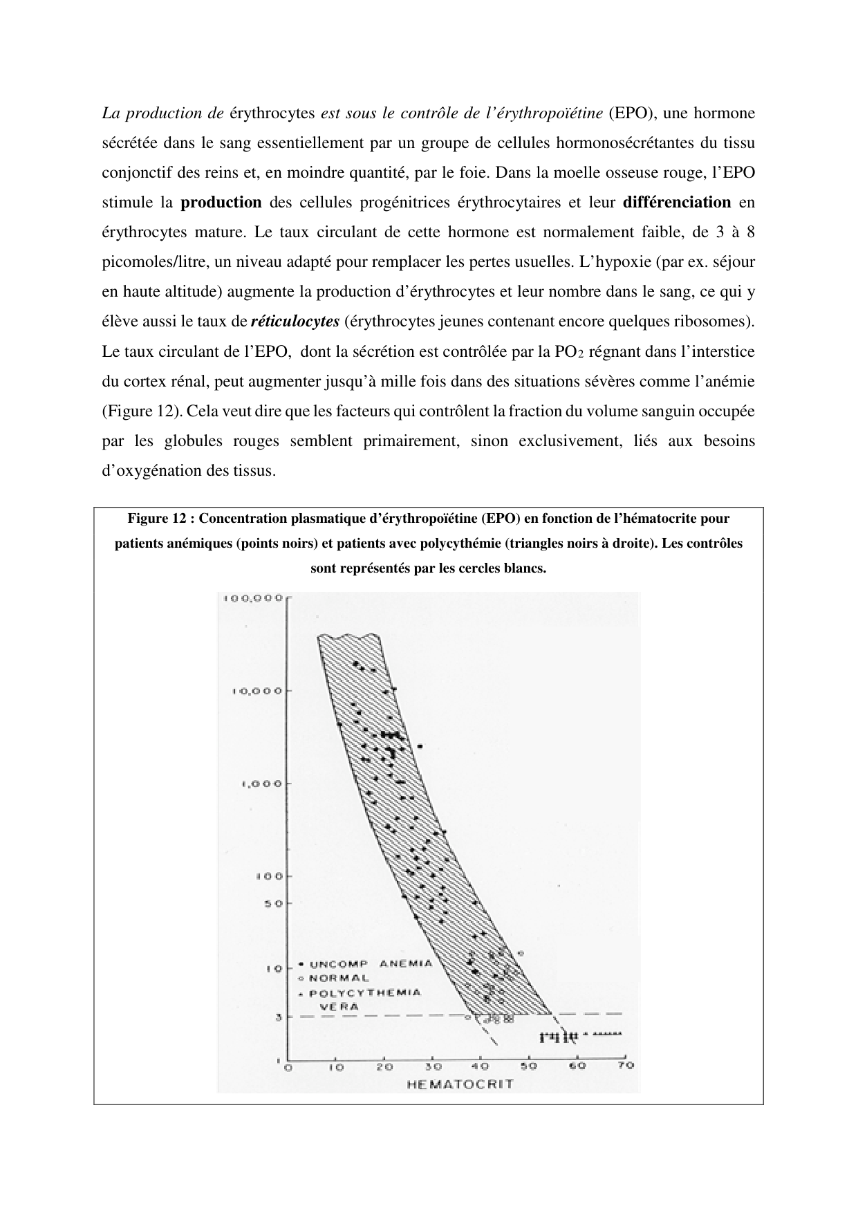 Circulatoire — polycopié 2020 page 17