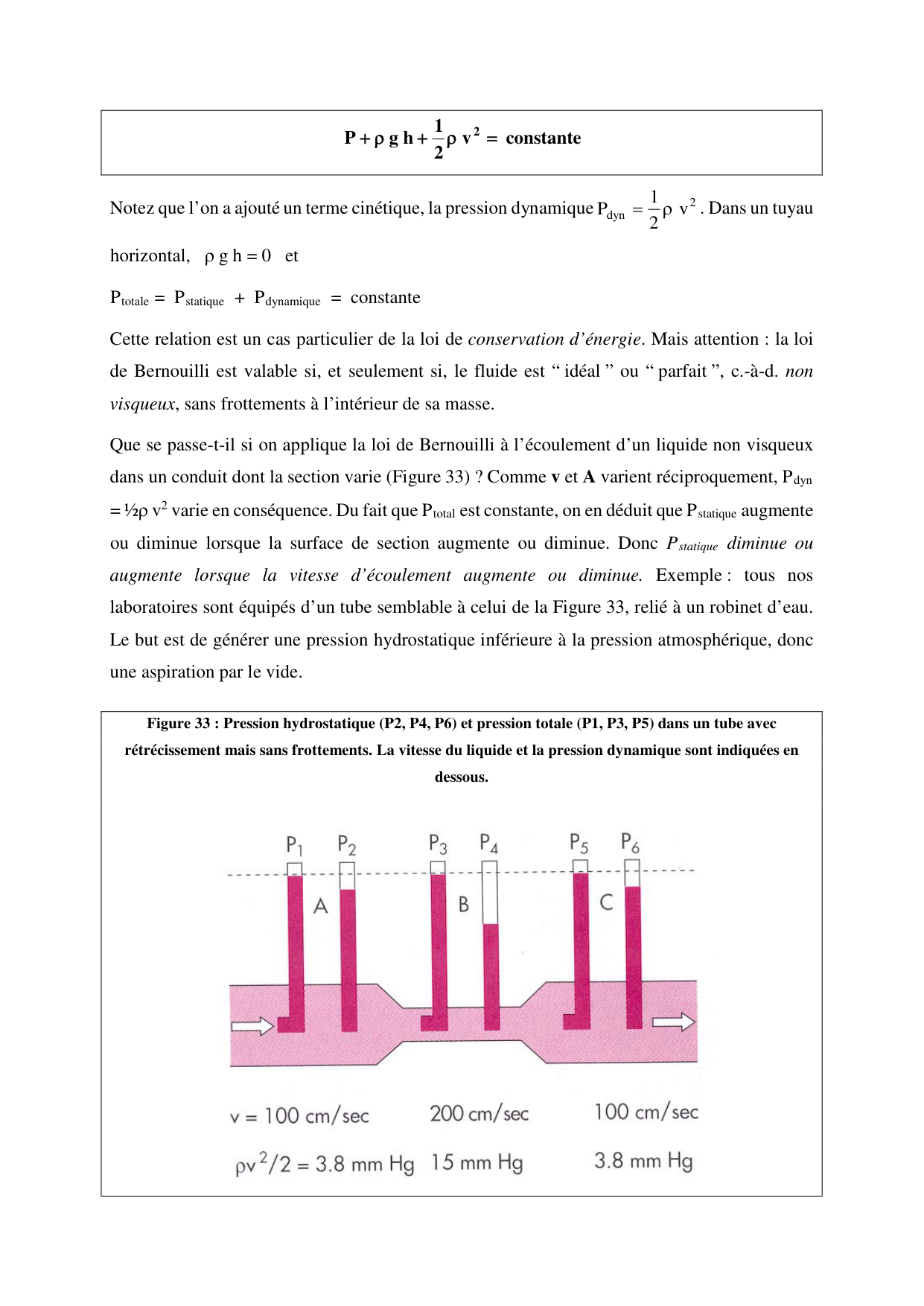 Circulatoire — polycopié 2020 page 47