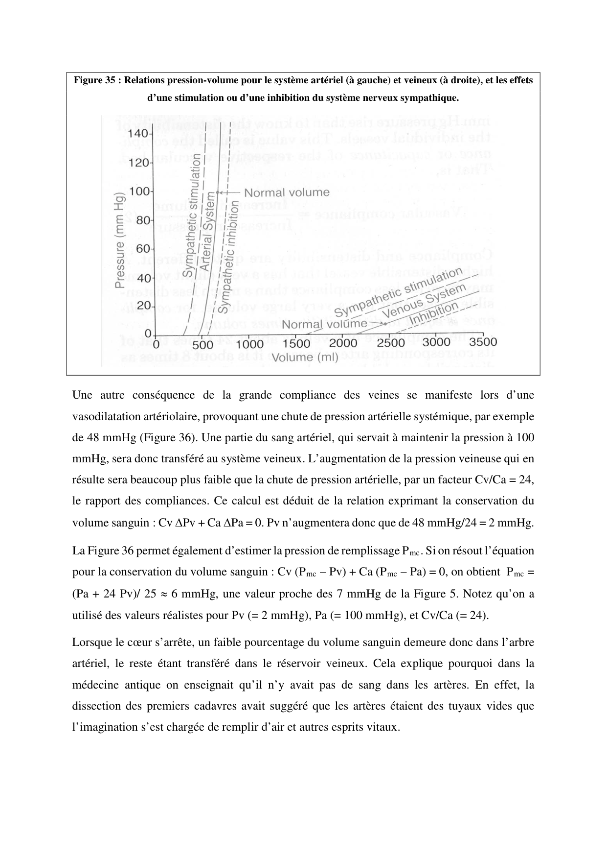 Circulatoire — polycopié 2020 page 52