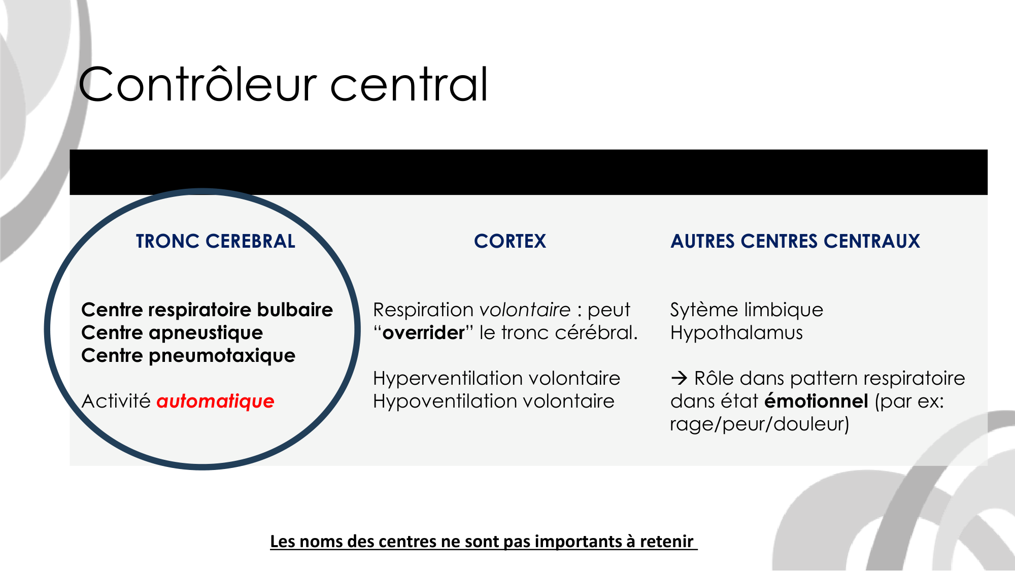 Contrôle ventilatoire page 10