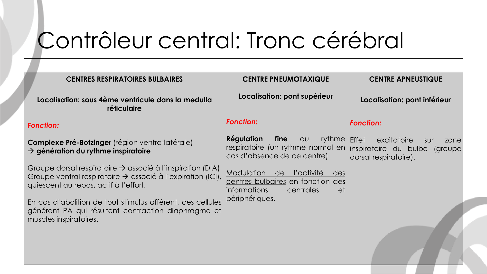 Contrôle ventilatoire page 11