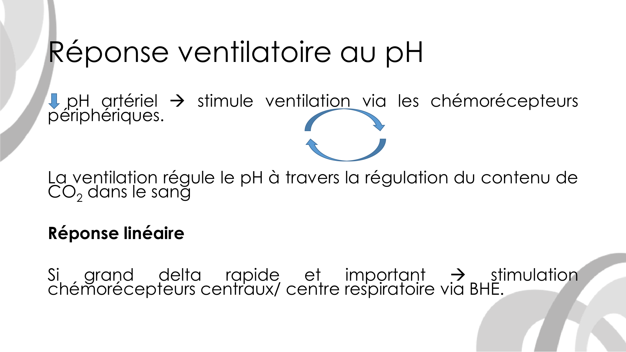 Contrôle ventilatoire page 43
