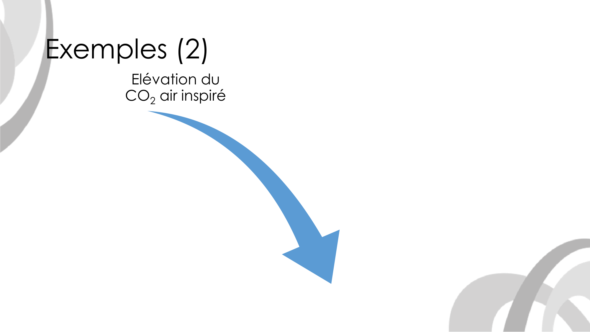 Contrôle ventilatoire page 48