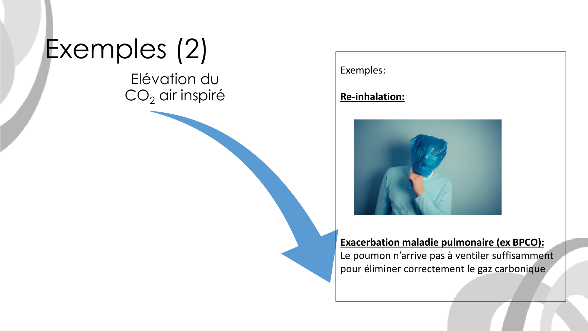 Contrôle ventilatoire page 49