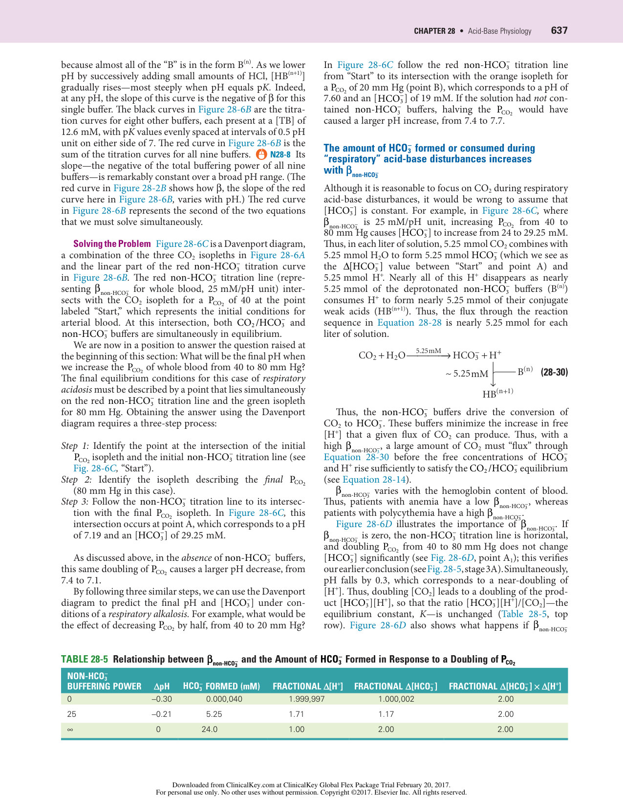 Physiologie acido-basique page 17