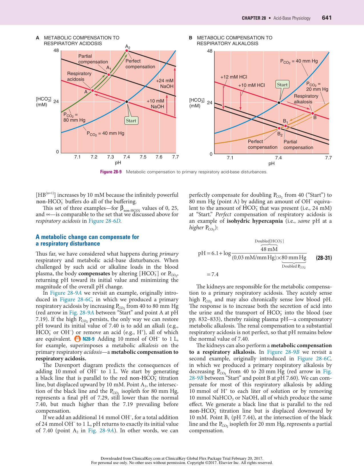 Physiologie acido-basique page 22
