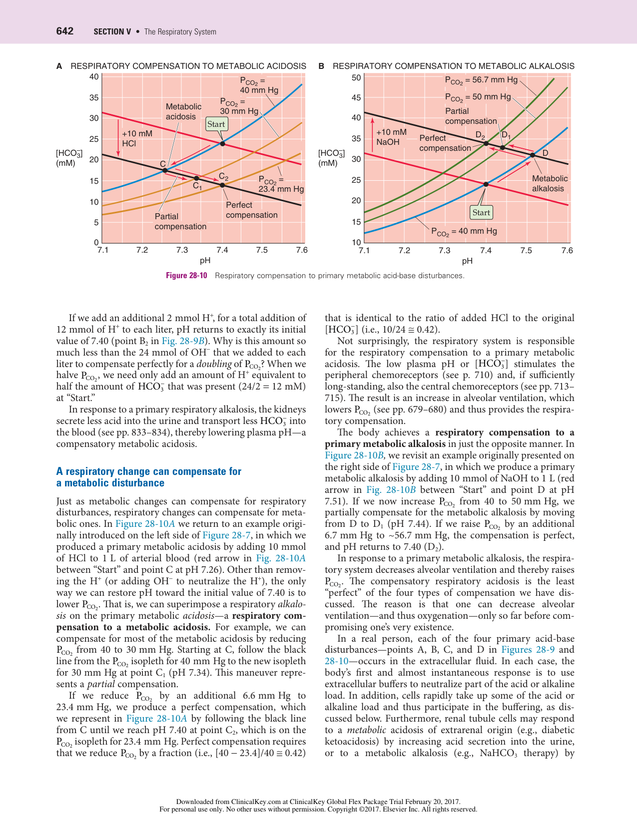 Physiologie acido-basique page 23