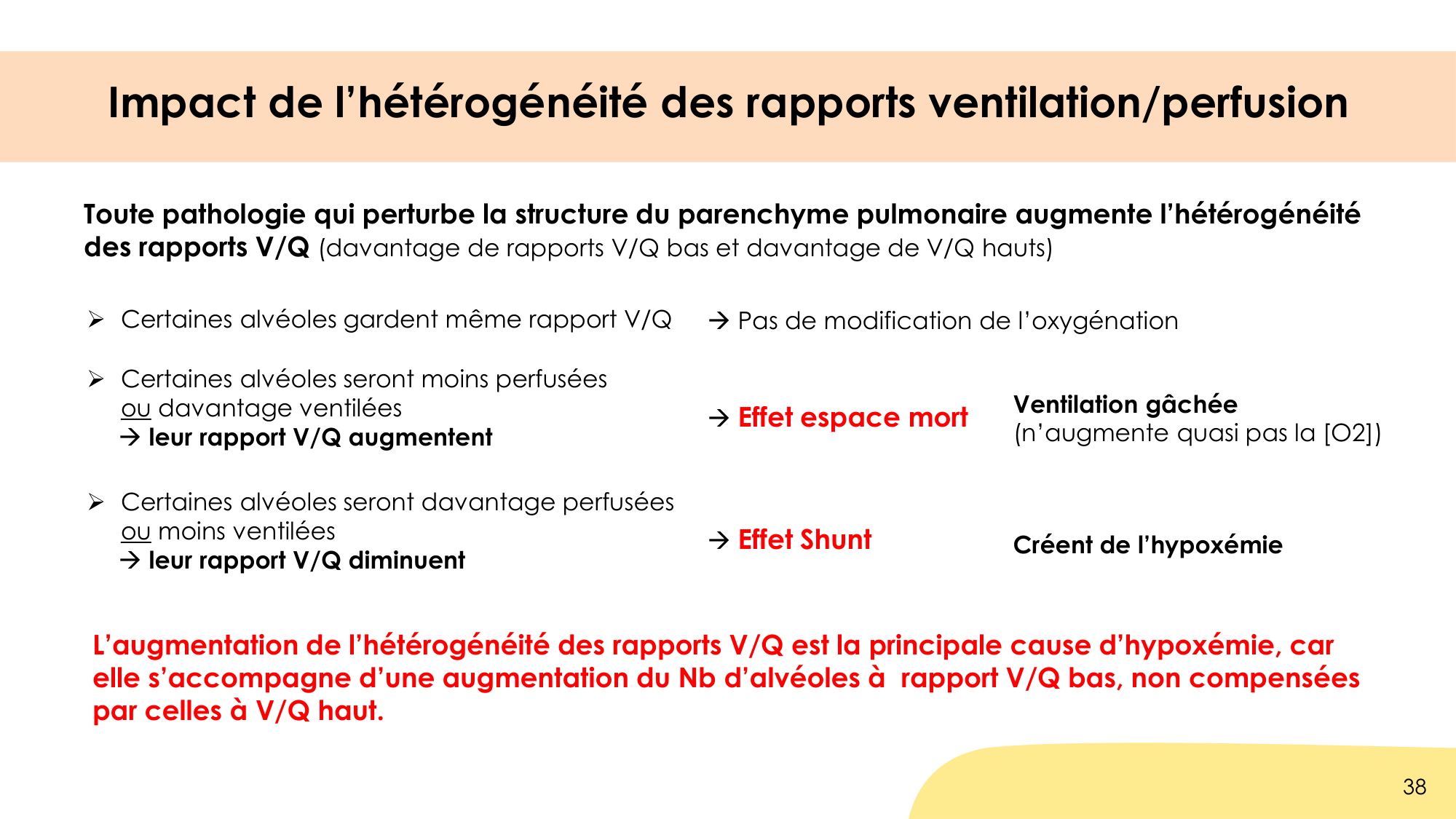 Hématose et rapports V/Q page 38