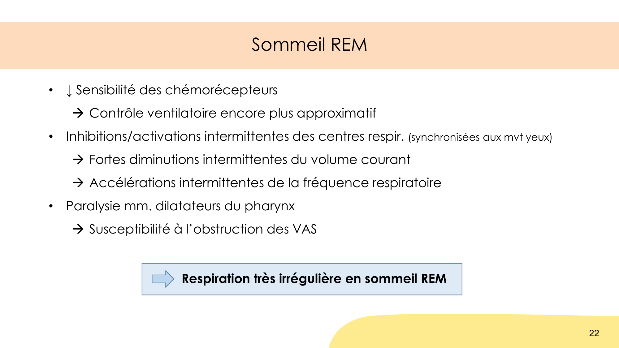 Respiration et sommeil page 22