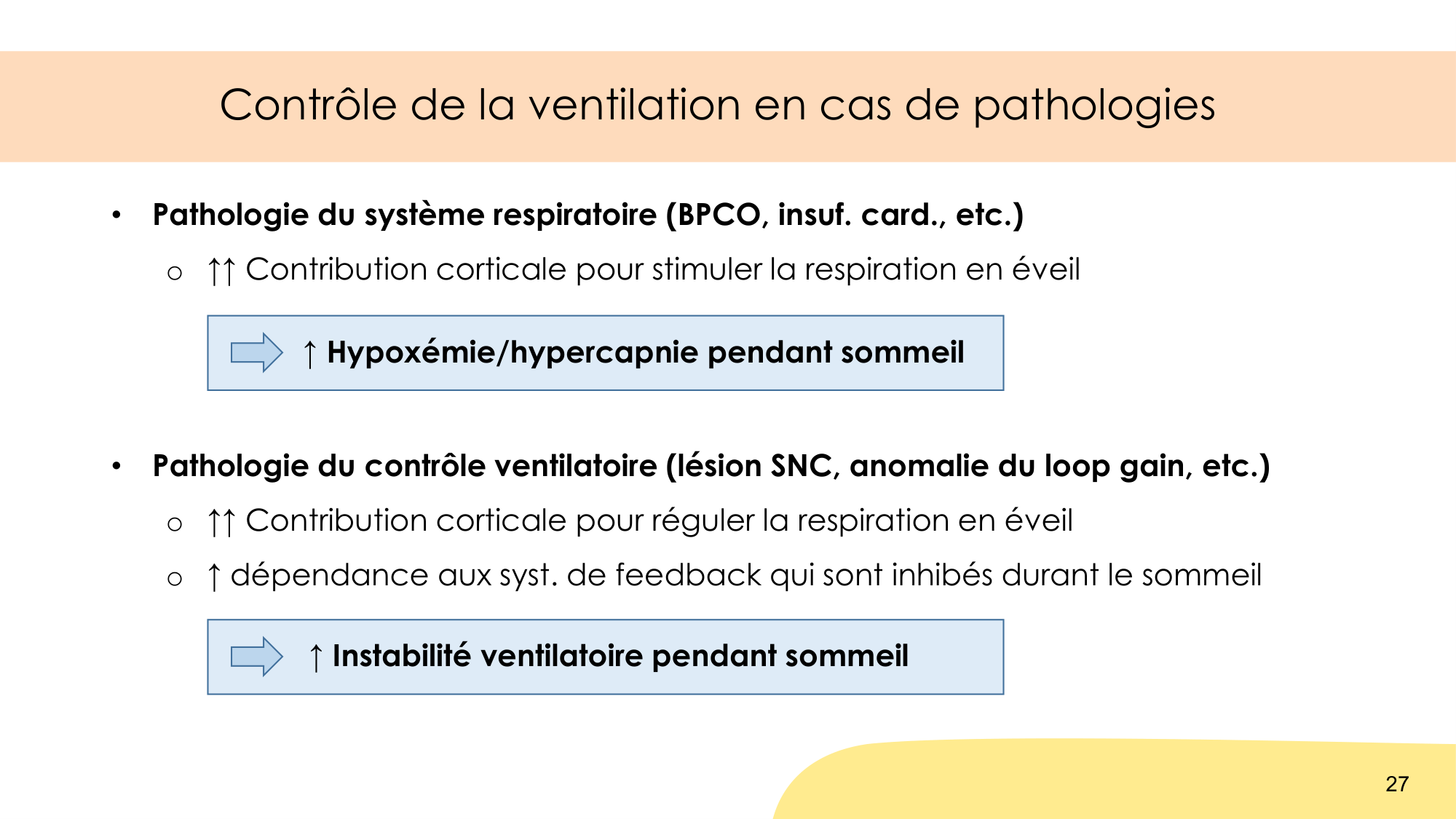 Respiration et sommeil page 27