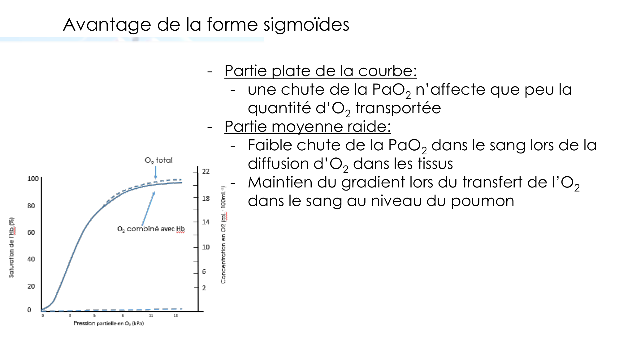 Transport des gaz sanguins page 14