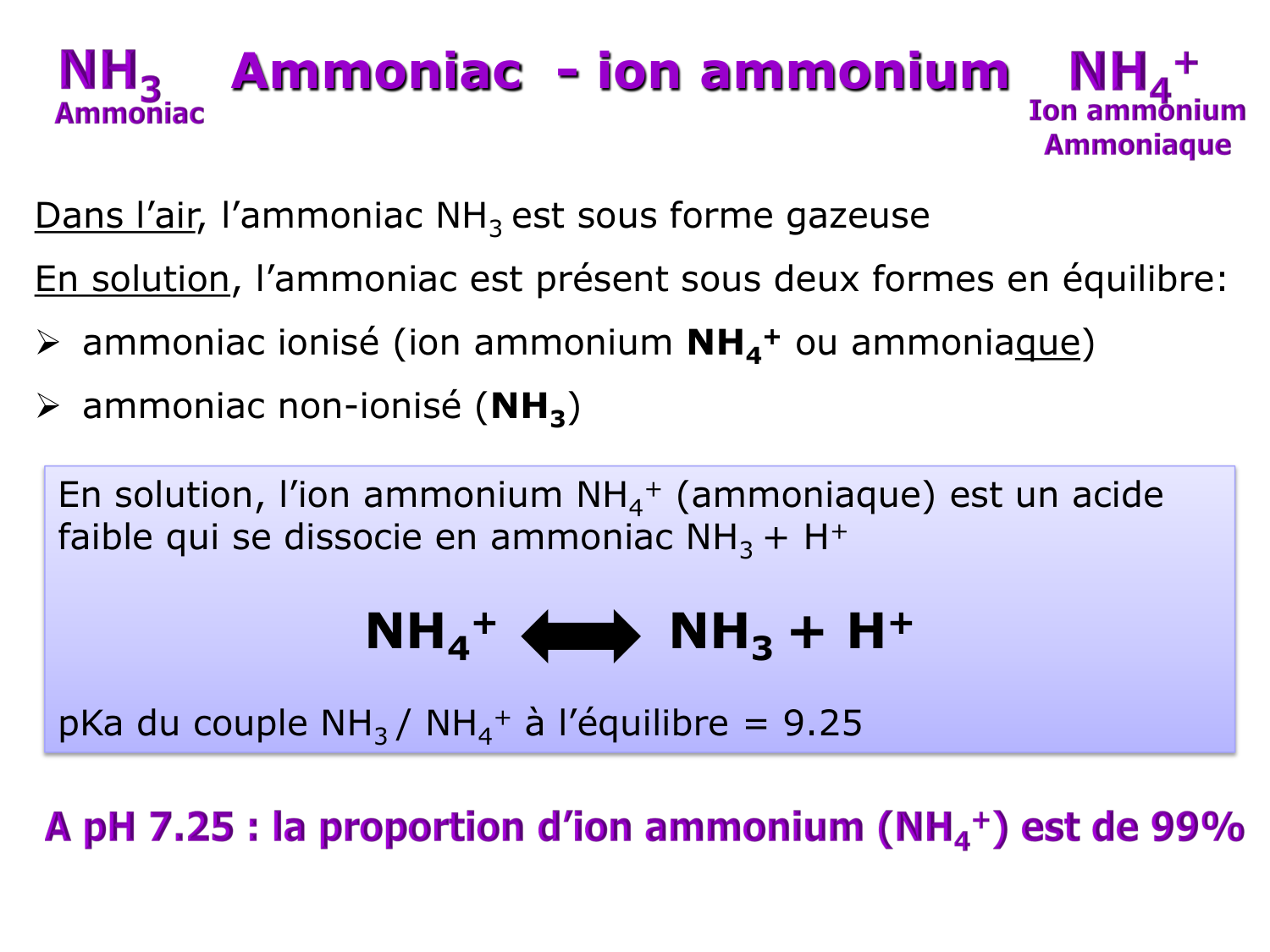 Métabolisme de l’azote page 6