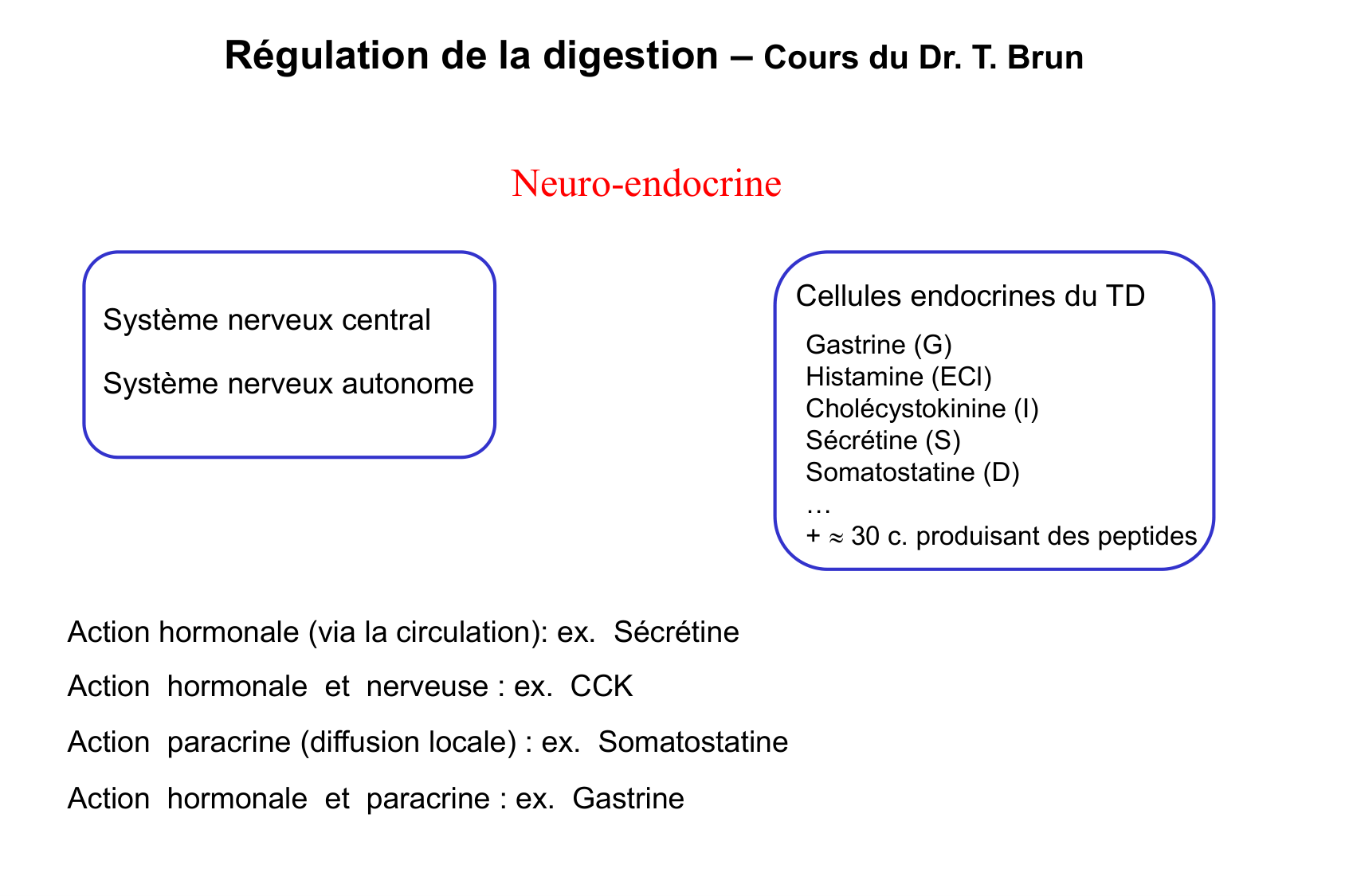 Motilité, transport et flore page 45