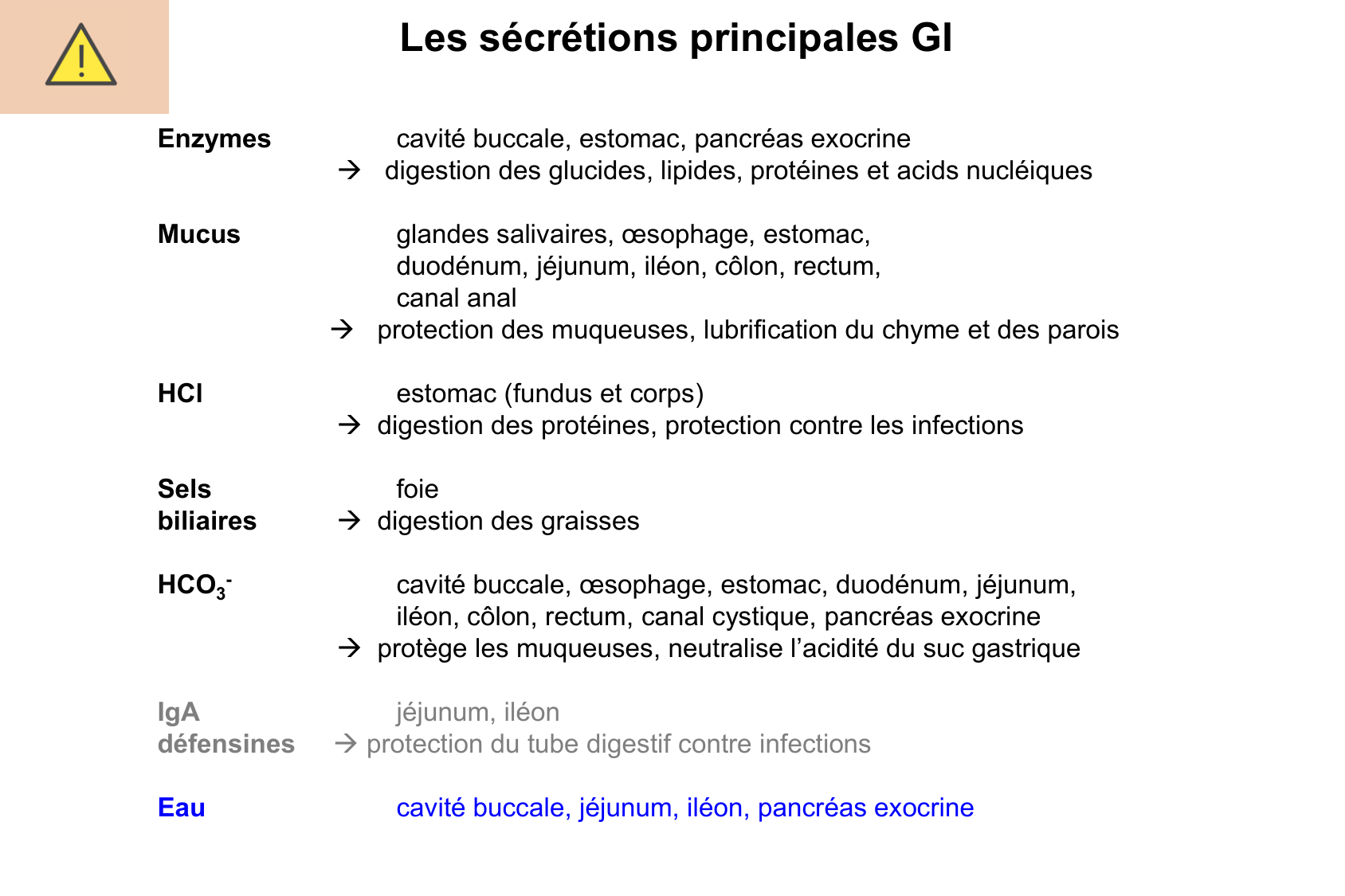 Motilité, transport et flore page 53
