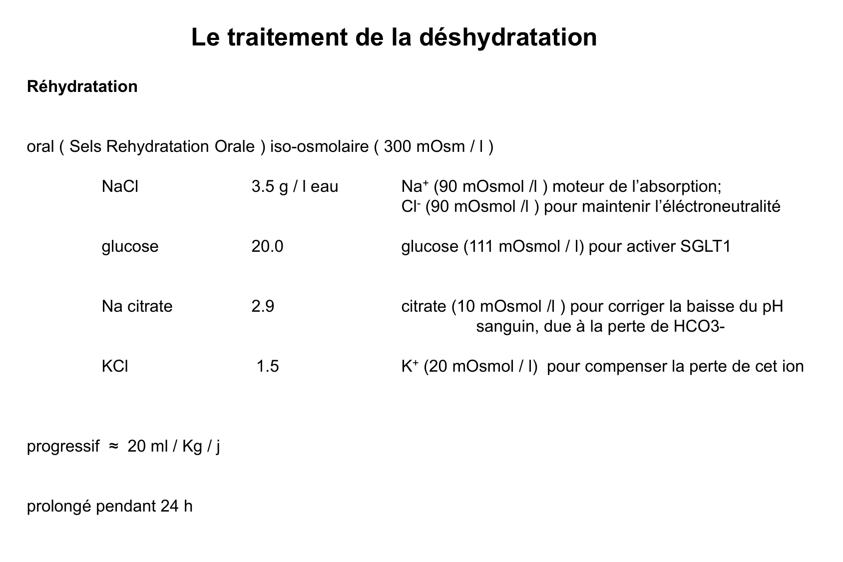 Motilité, transport et flore page 74