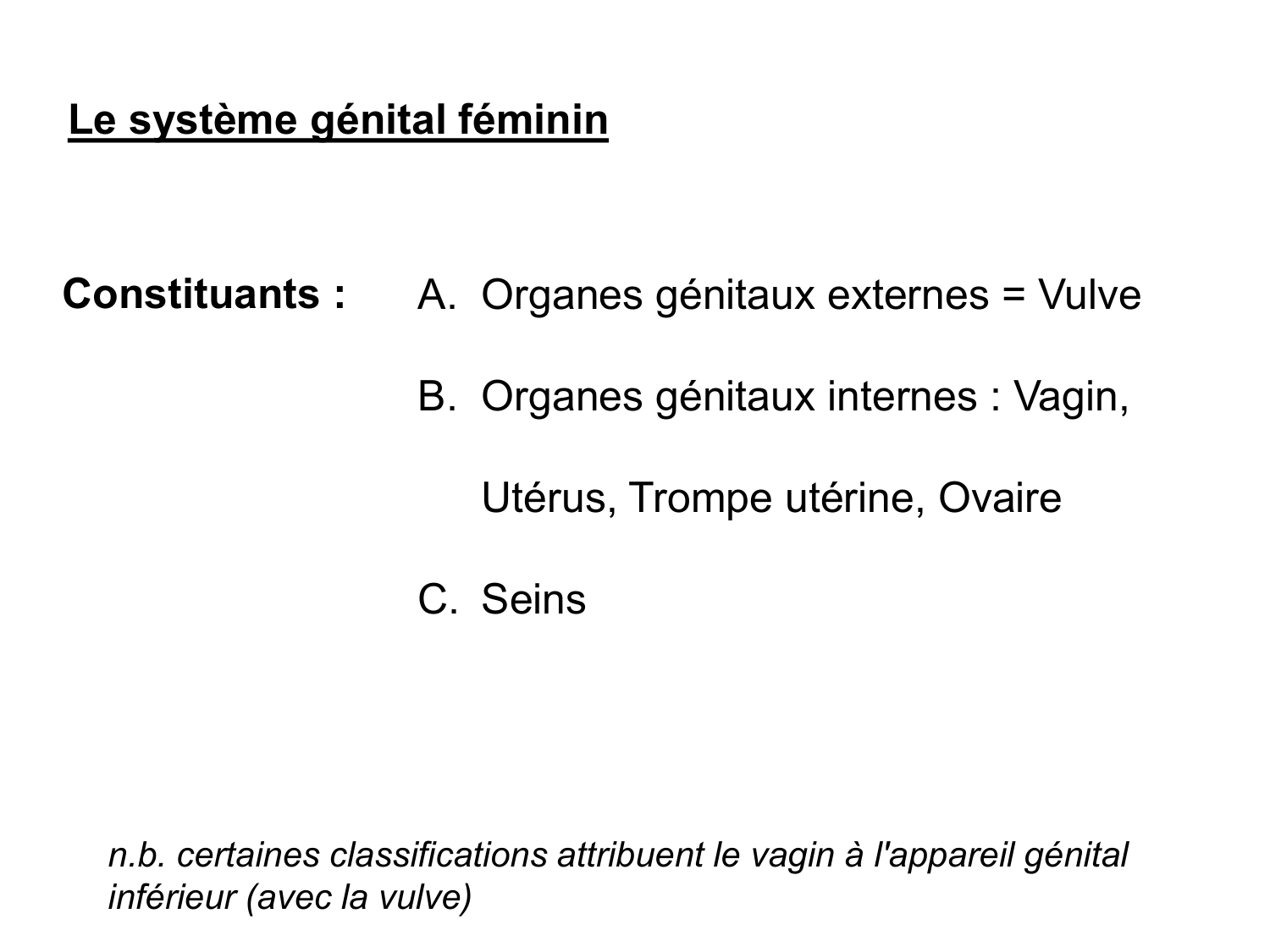 Splanchnologie generale; Pelvis-Perinée système reproducteur (homme et femme)1 page 71