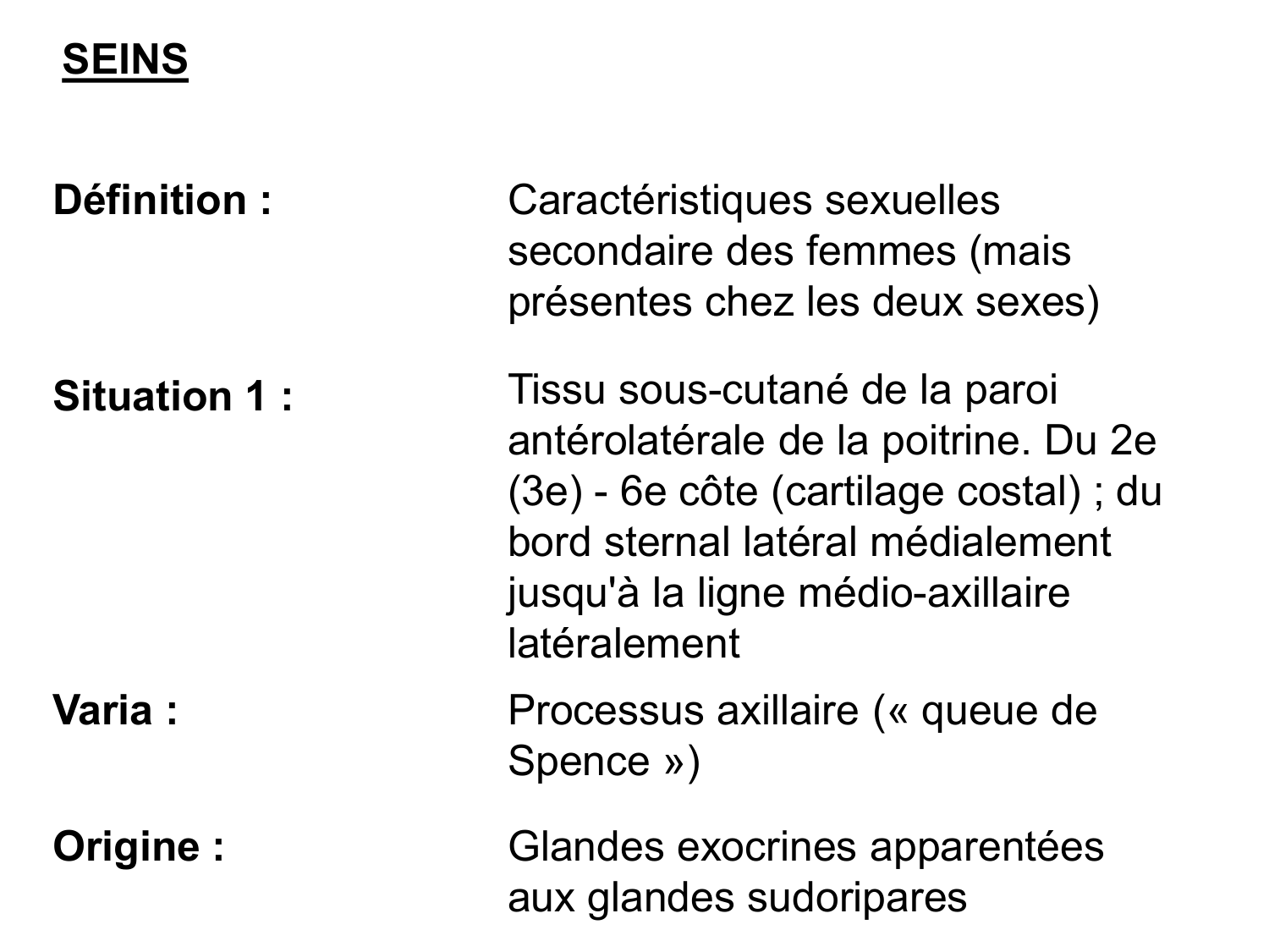 Splanchnologie generale; Pelvis-Perinée système reproducteur (homme et femme)1 page 123
