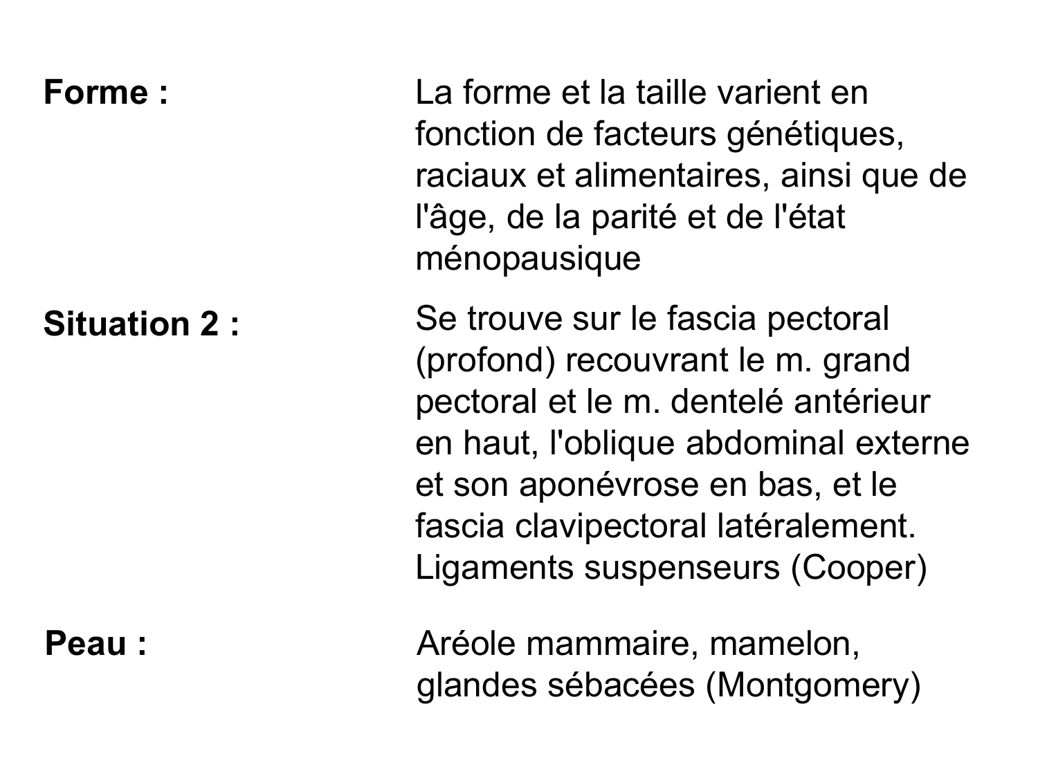 Splanchnologie generale; Pelvis-Perinée système reproducteur (homme et femme)1 page 125
