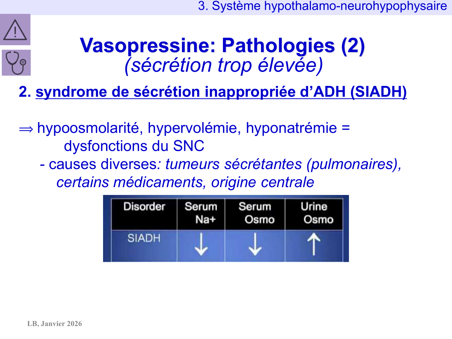 Système hypothalamo-hypophysaire page 51