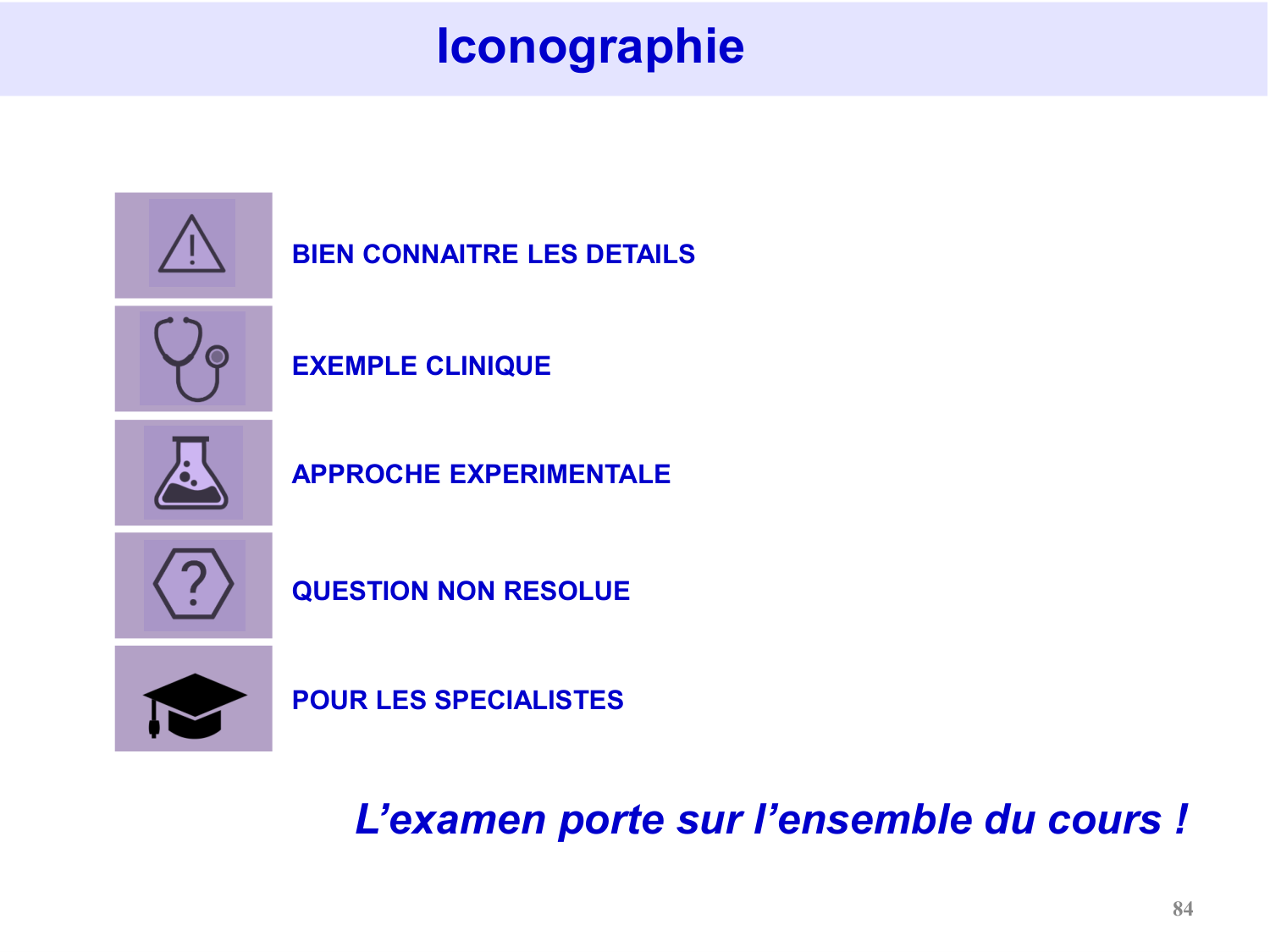 Système hypothalamo-hypophysaire page 84