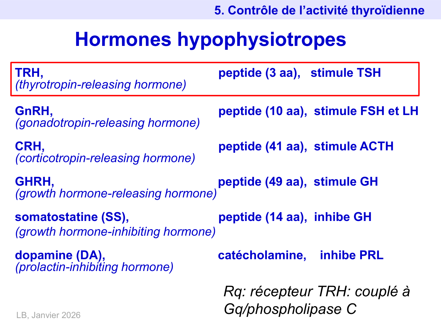 Hormones thyroïdiennes page 37