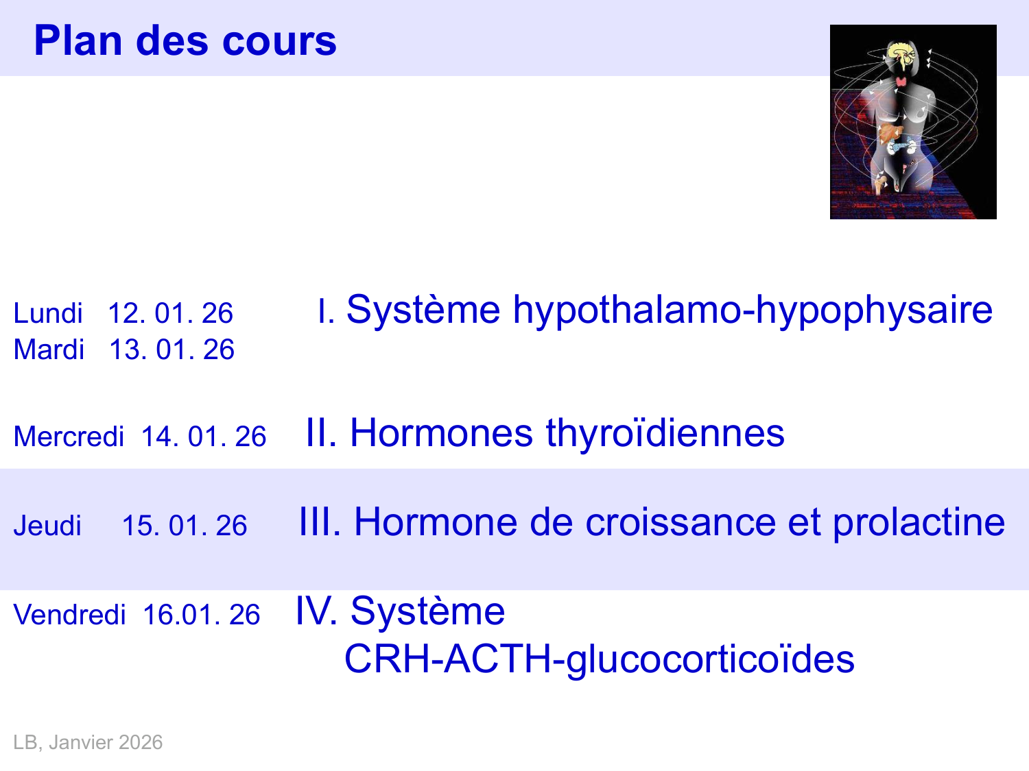 Hormone de croissance et prolactine page 1