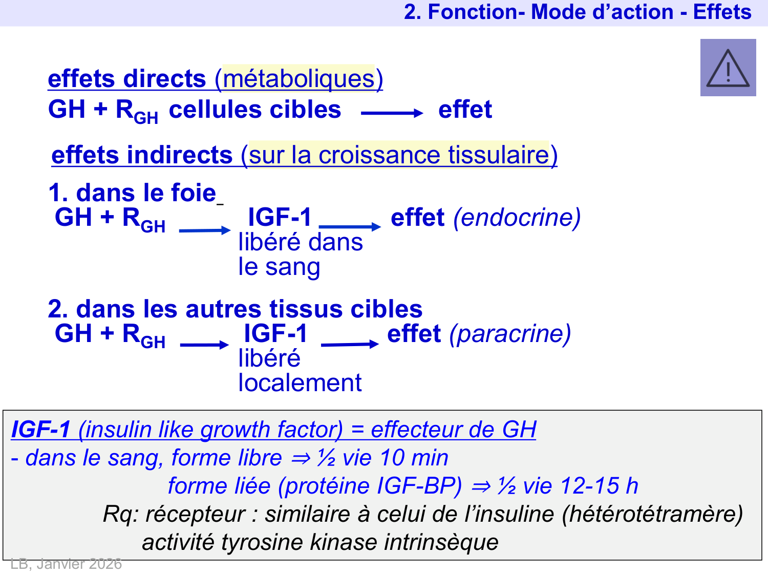 Hormone de croissance et prolactine page 10