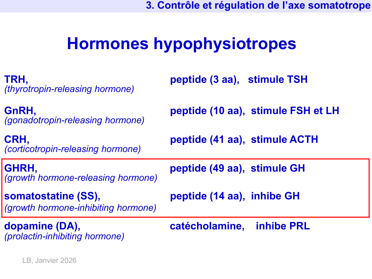 Hormone de croissance et prolactine page 21