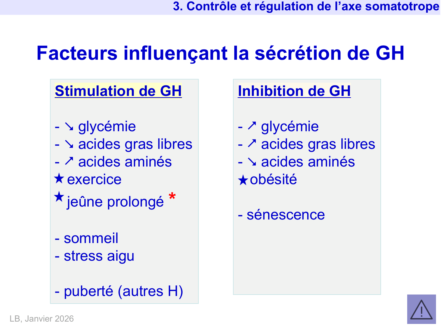 Hormone de croissance et prolactine page 23