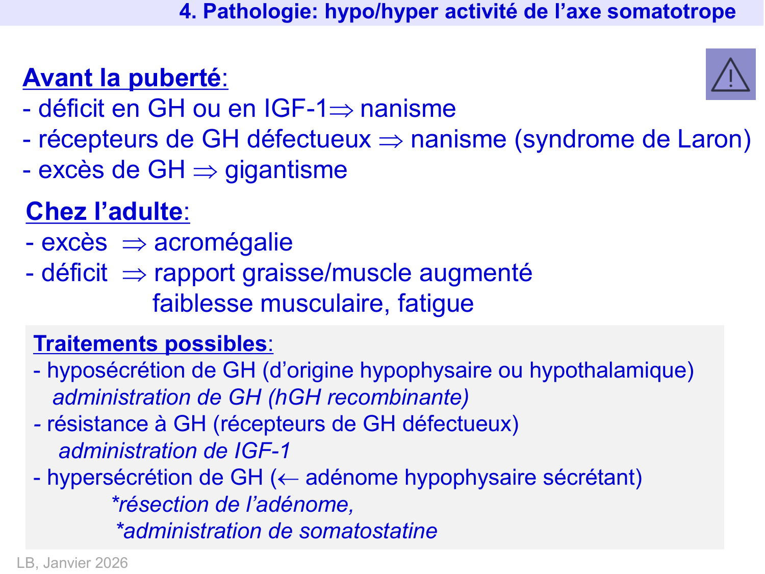 Hormone de croissance et prolactine page 28