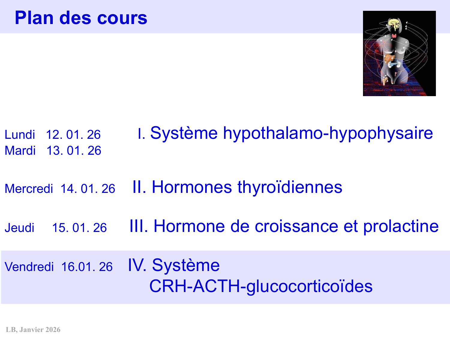 Axe CRH-ACTH-cortisol page 1