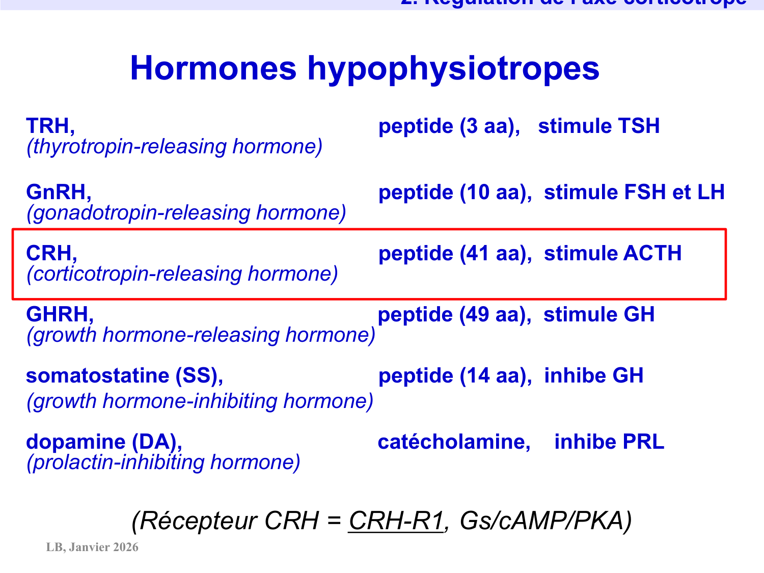 Axe CRH-ACTH-cortisol page 17