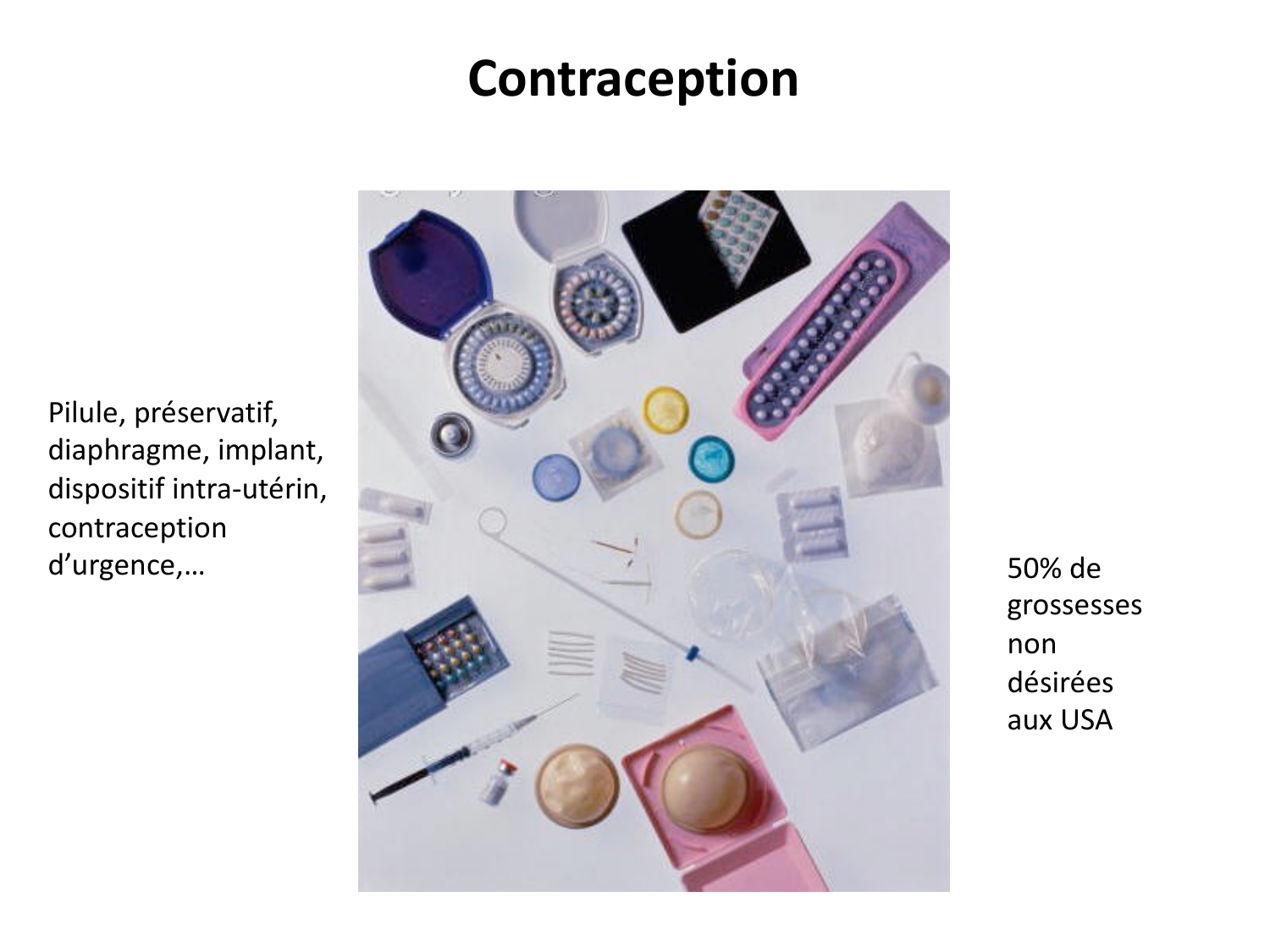 Reproduction — synthèse page 18