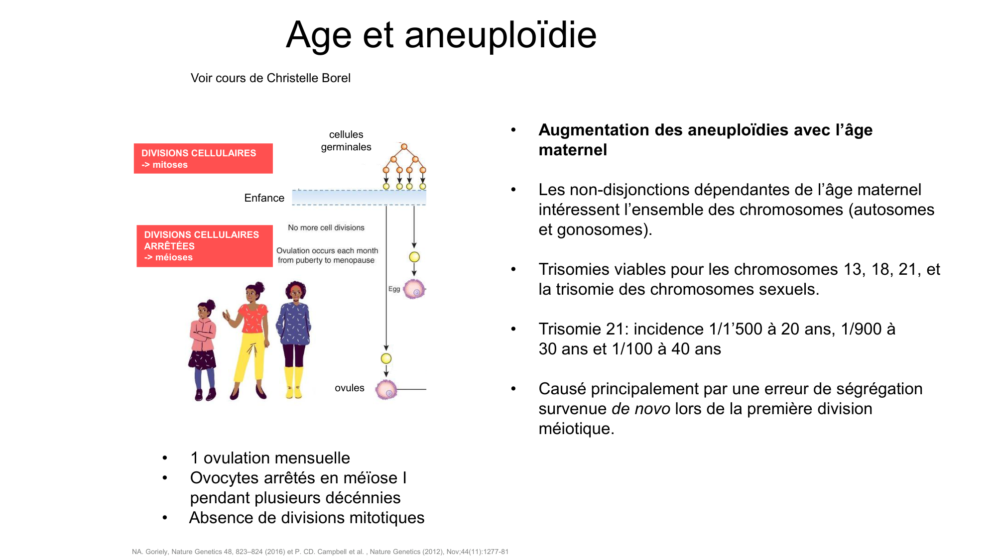 Gamétogenèse page 70
