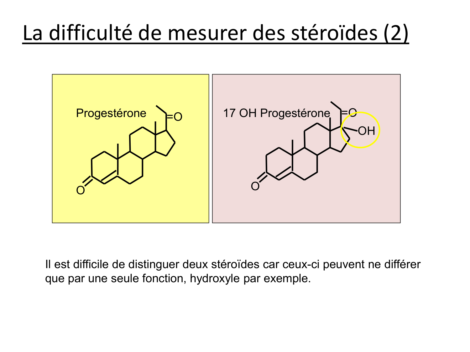 Hormones sexuelles page 60