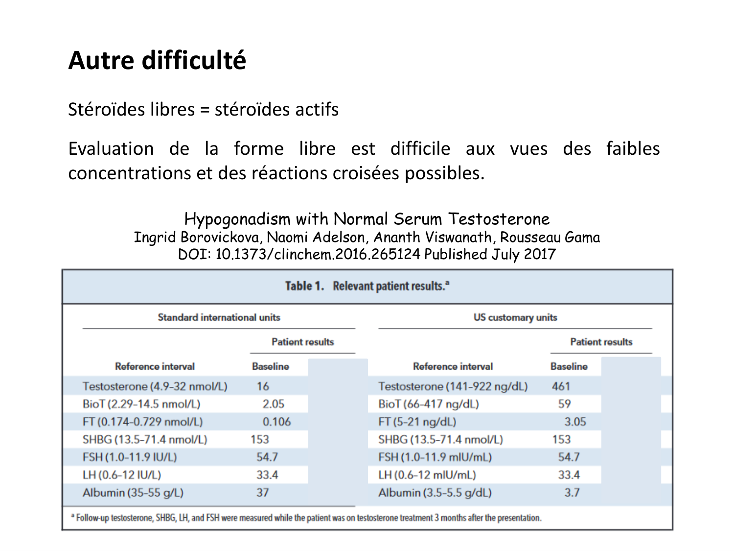 Hormones sexuelles page 68