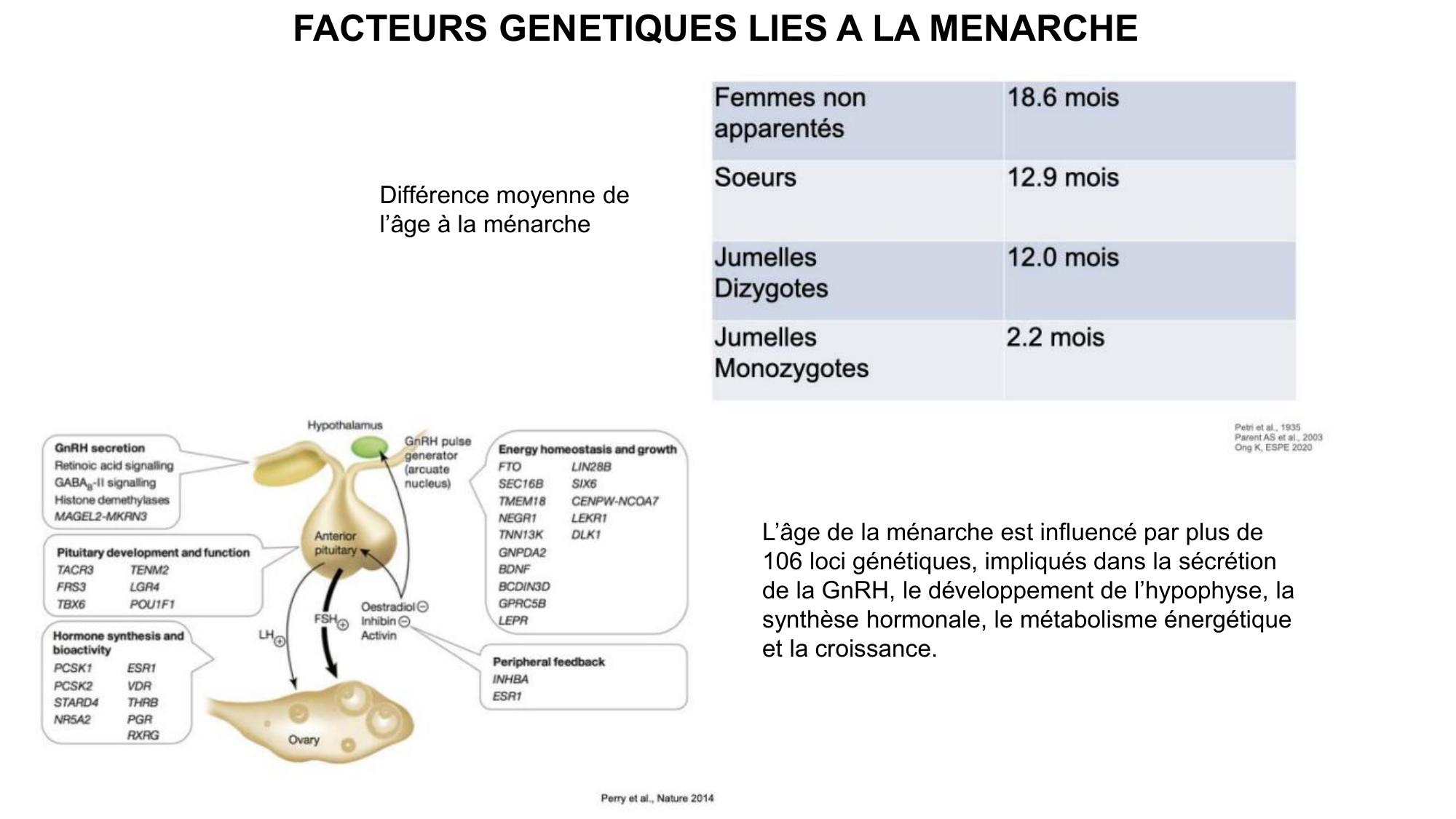 Développement sexuel page 59