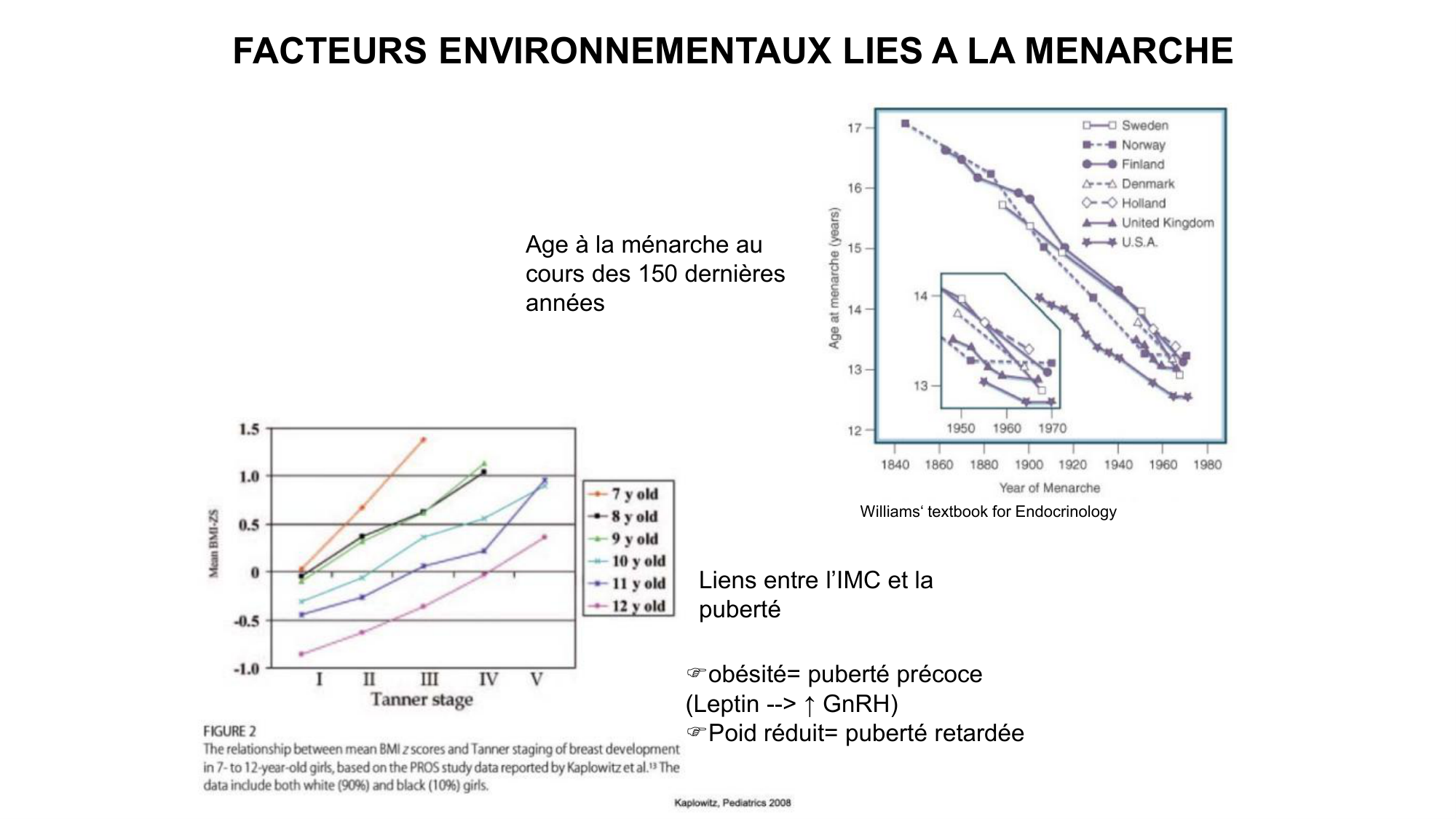 Développement sexuel page 60