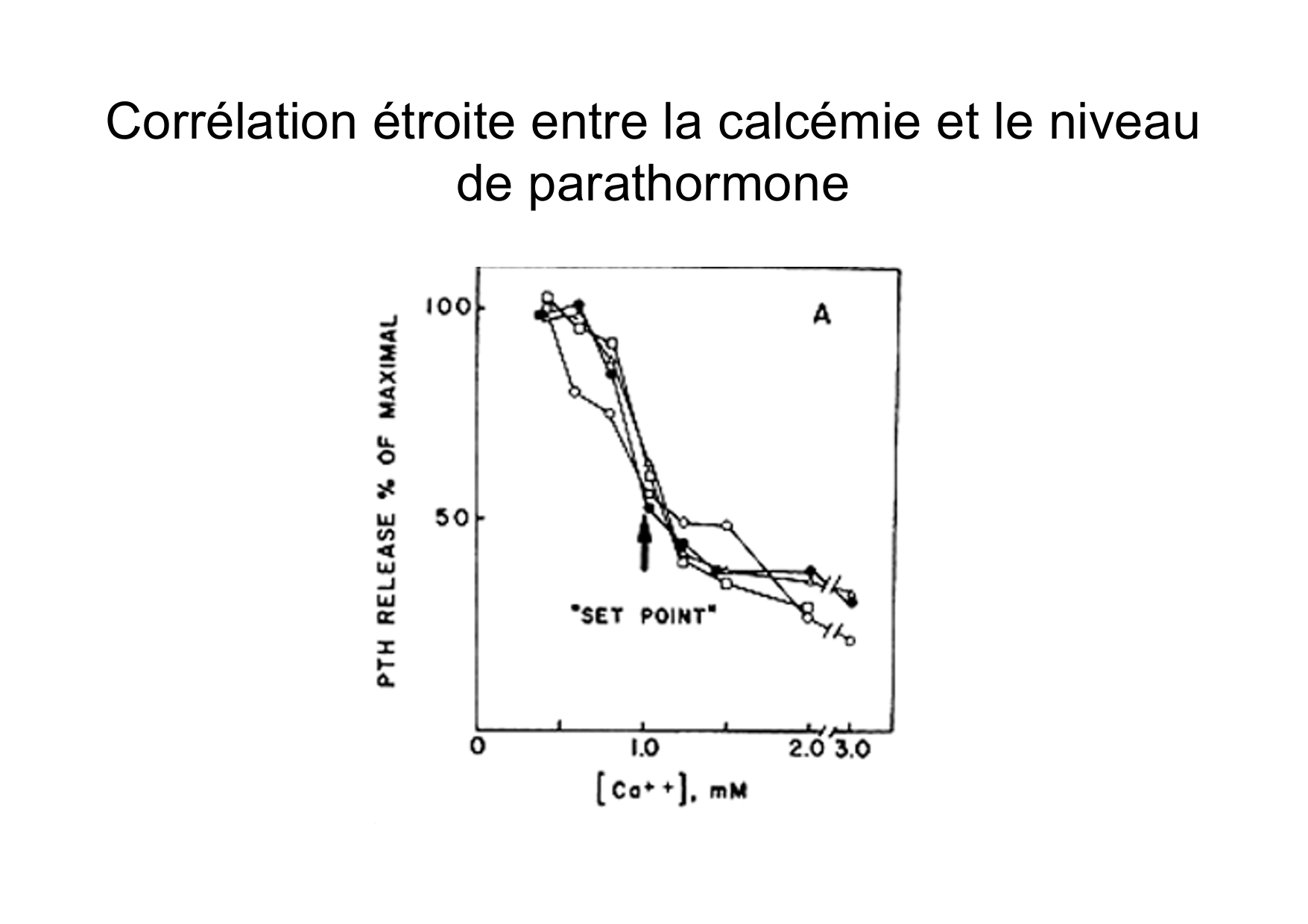Remodelage osseux page 38