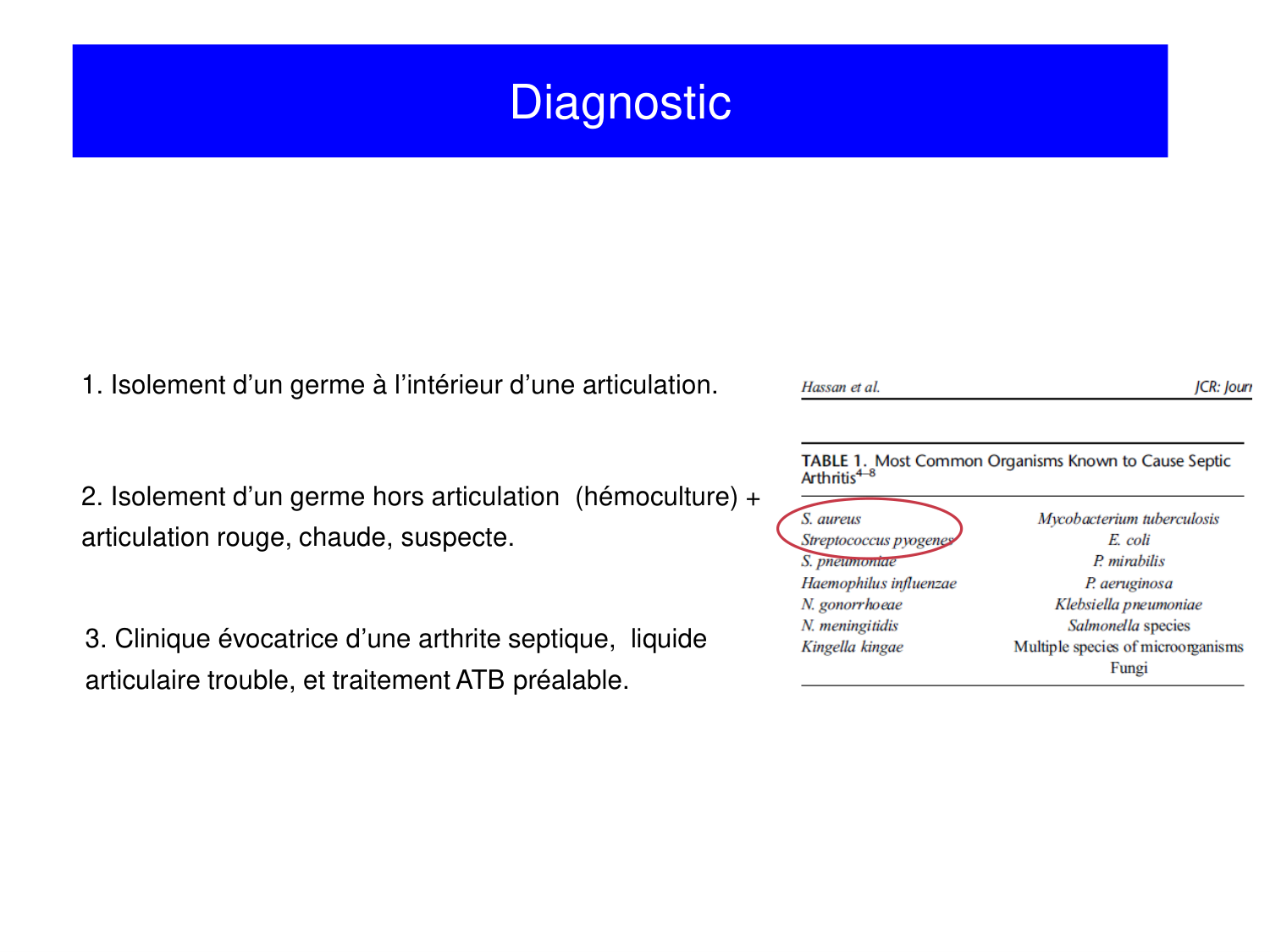 Fractures et réparation page 73