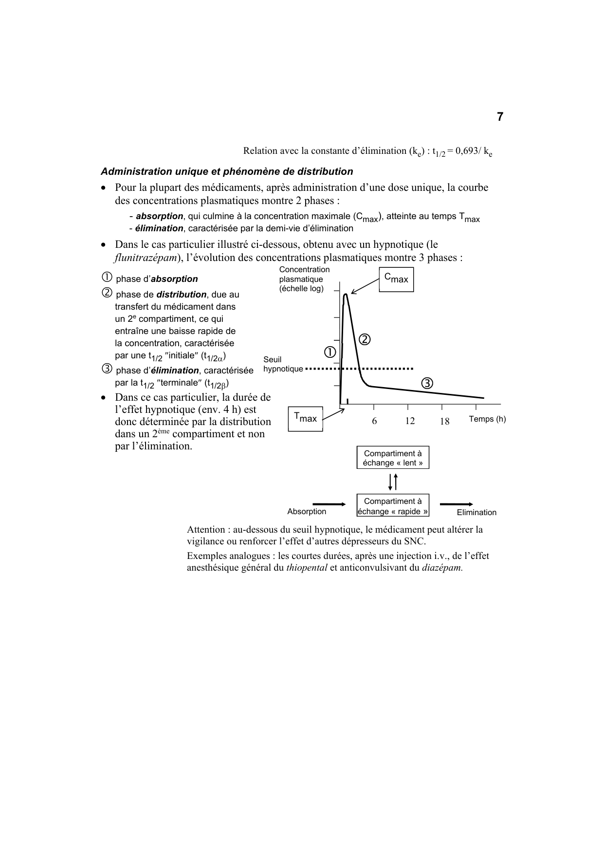 Polycopié Pharmacologie Schaad mars 2024 page 9
